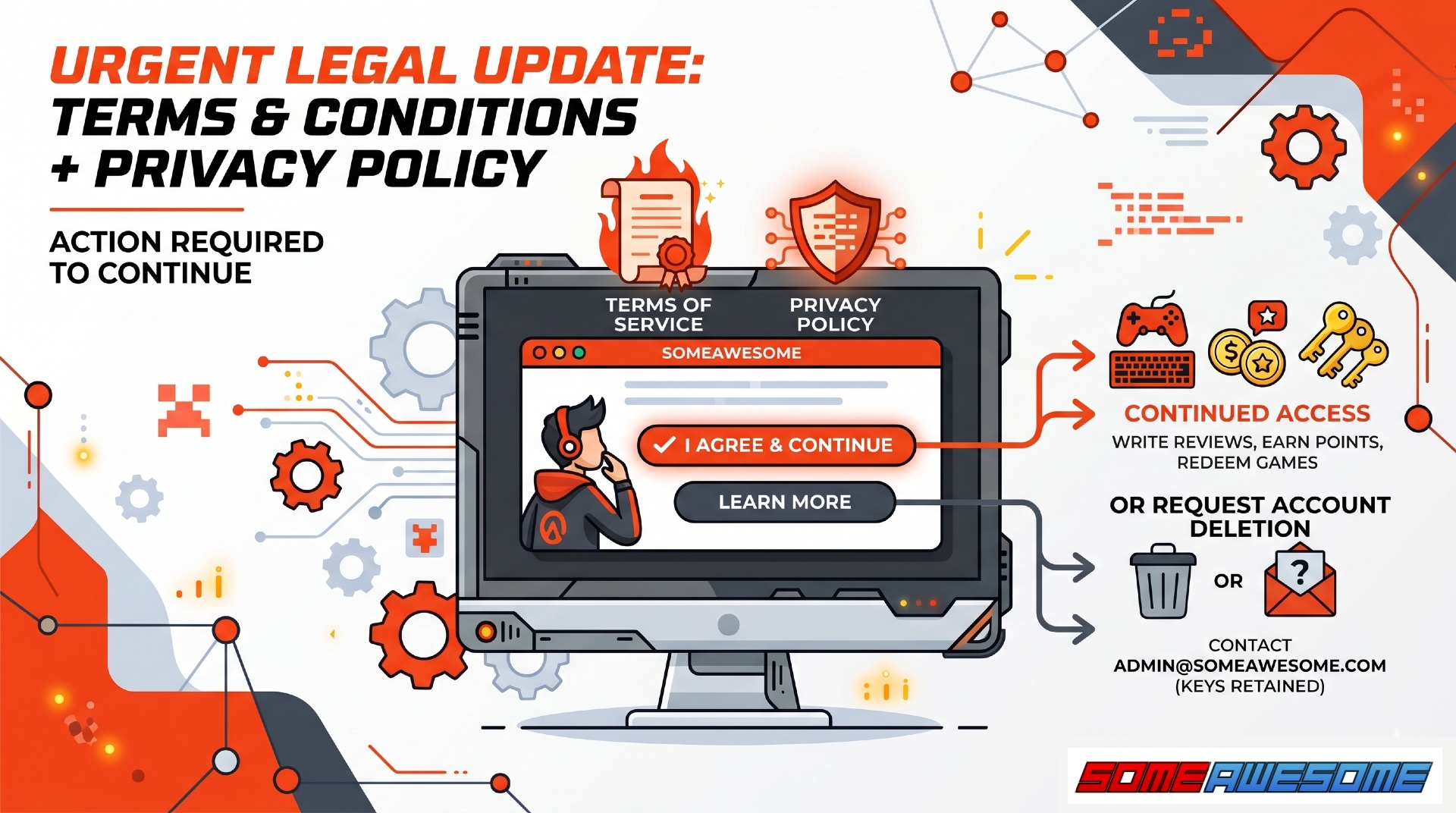 Important Update: New Terms and Privacy Policy