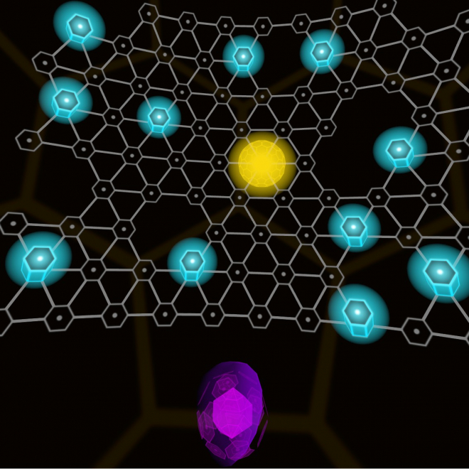 Basic Node